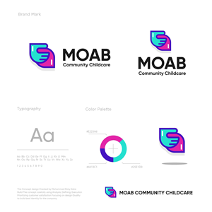 Logo Design by Muhammad Rizky Kaira for this project | Design #29164894