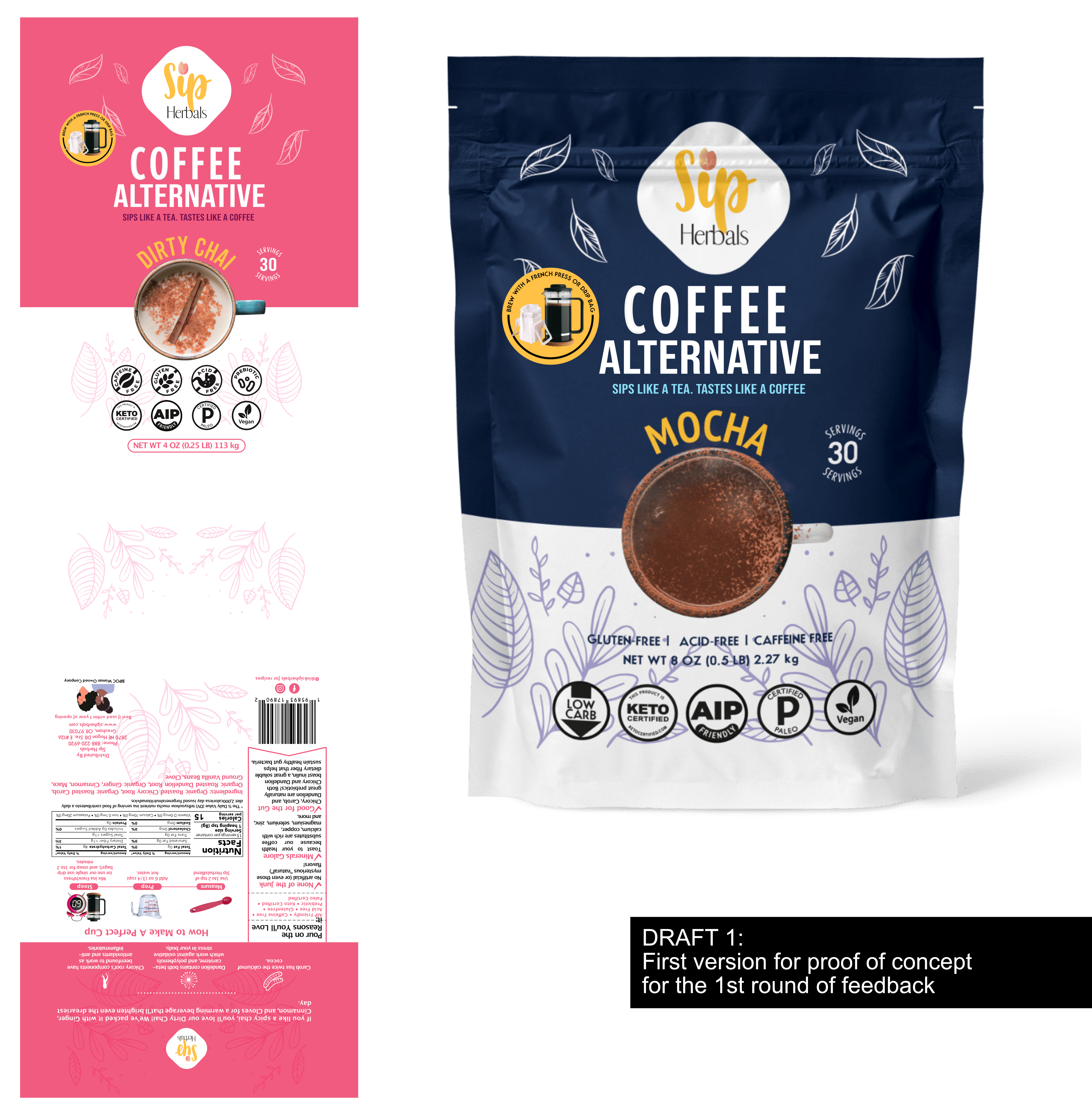 Packaging Design by AnninWonderland for Inclusive Holdings, LLC | Design #29087444