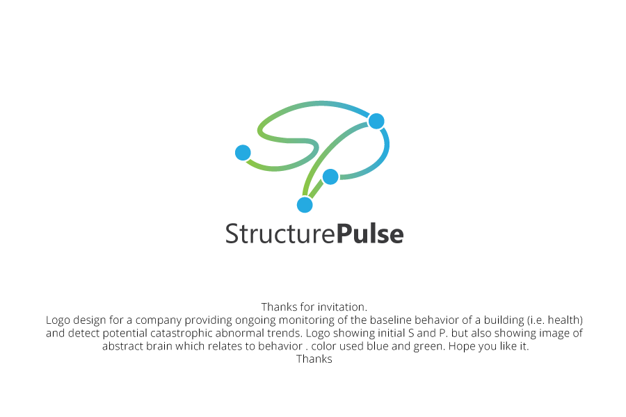 Logo Design by KREATIVE S - LOGO DESIGN for this project | Design #29085979