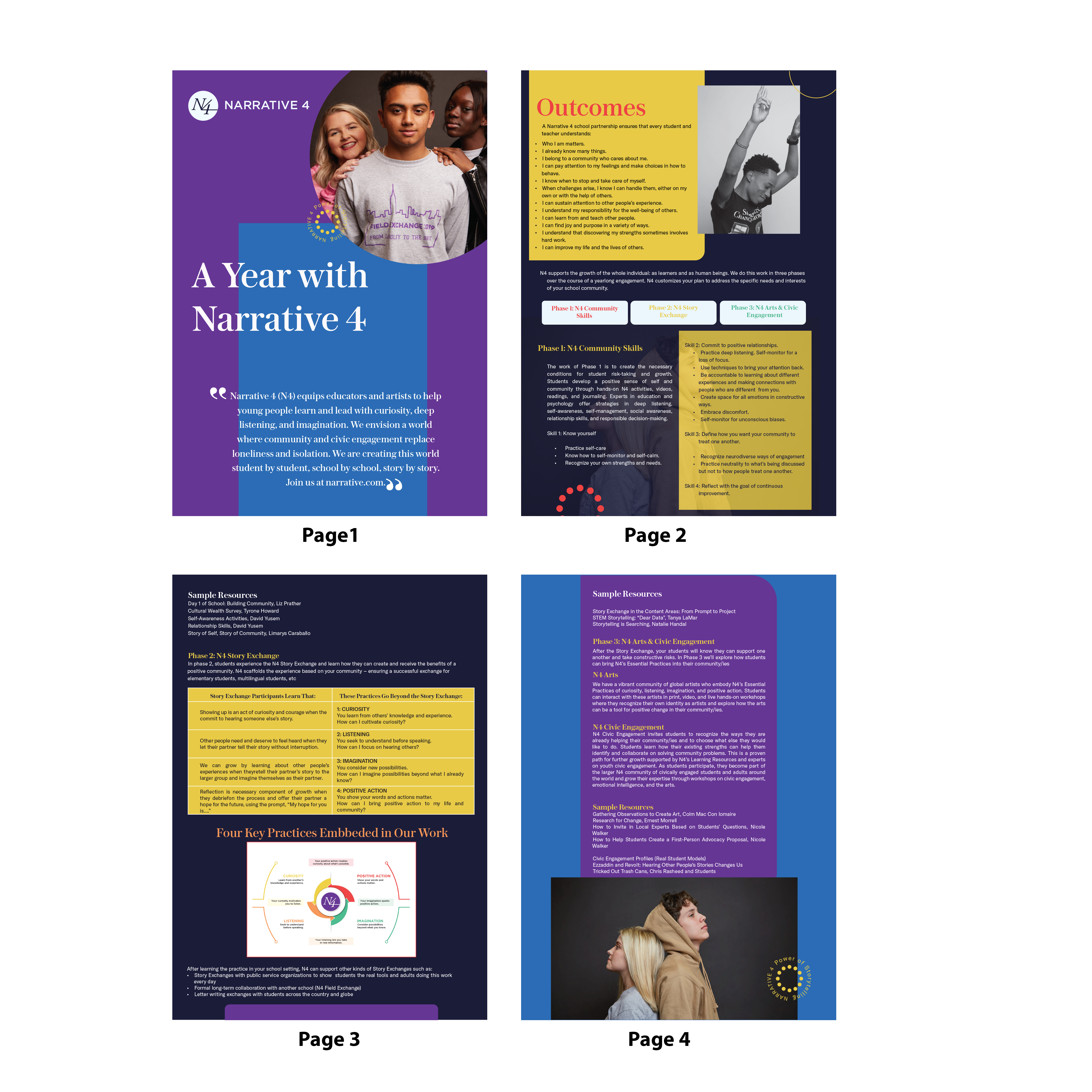 Print Design by ivogue for Narrative 4 | Design #29095242