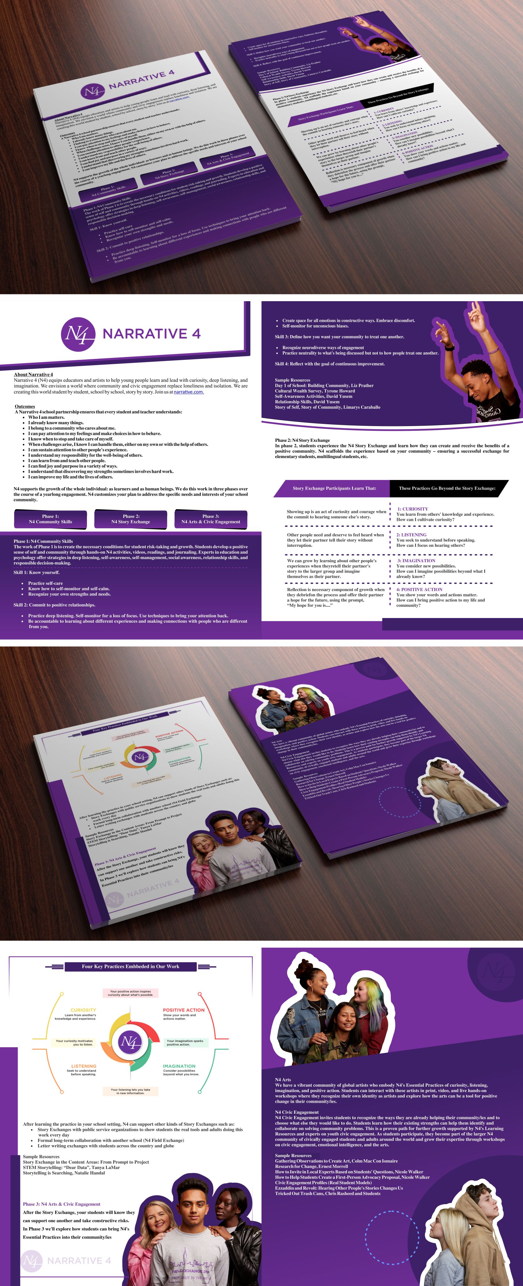 Print Design by 3Guys for Narrative 4 | Design #29106378