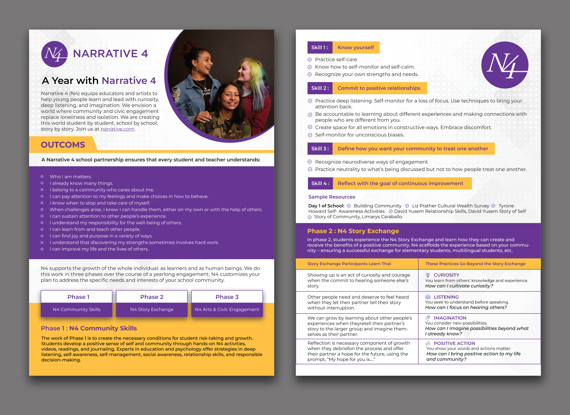 Print Design by ecorokerz for Narrative 4 | Design #29098927