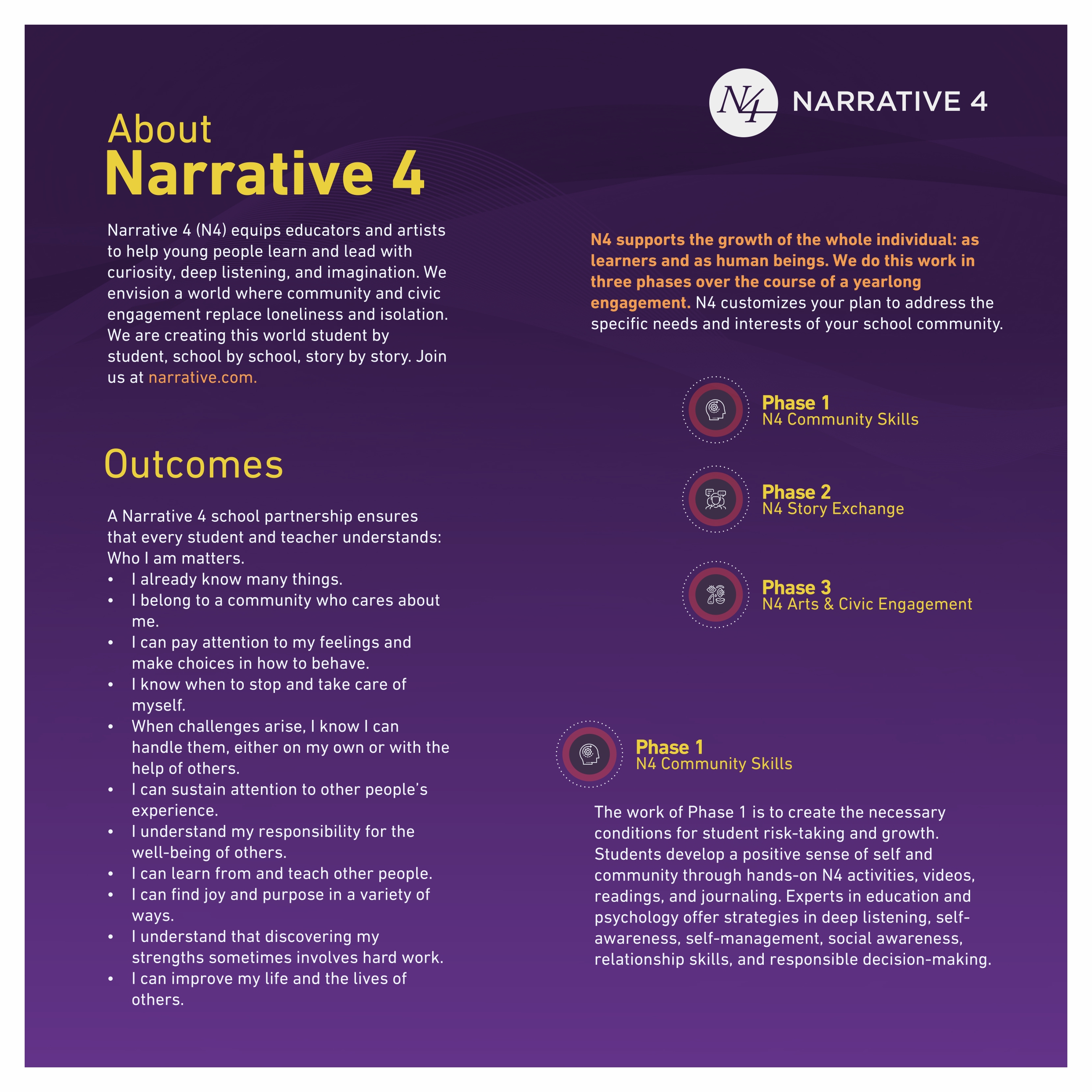 Print-Design von lookedaeng für Narrative 4 | Design #29094561