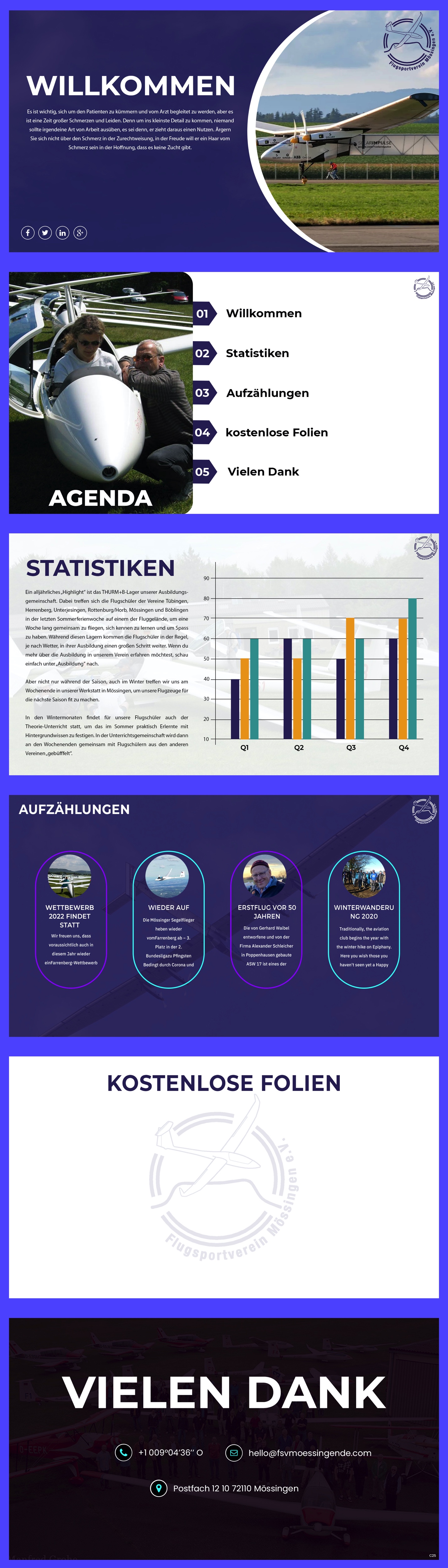 PowerPoint-Design von pb für IT Docs GmbH | Design #29115198