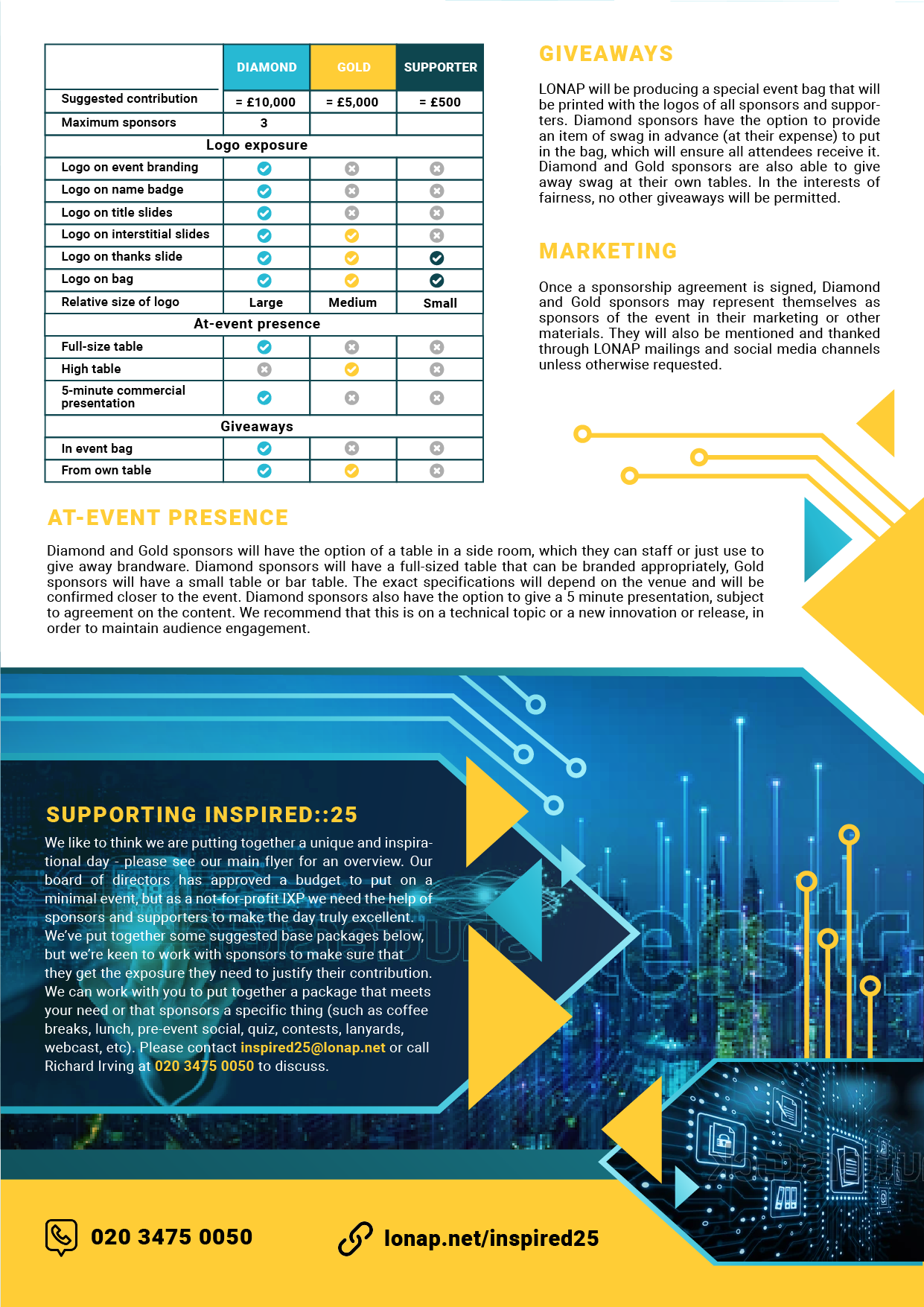 Flyer-Design von Thanh La für dieses Projekt | Design #29239903
