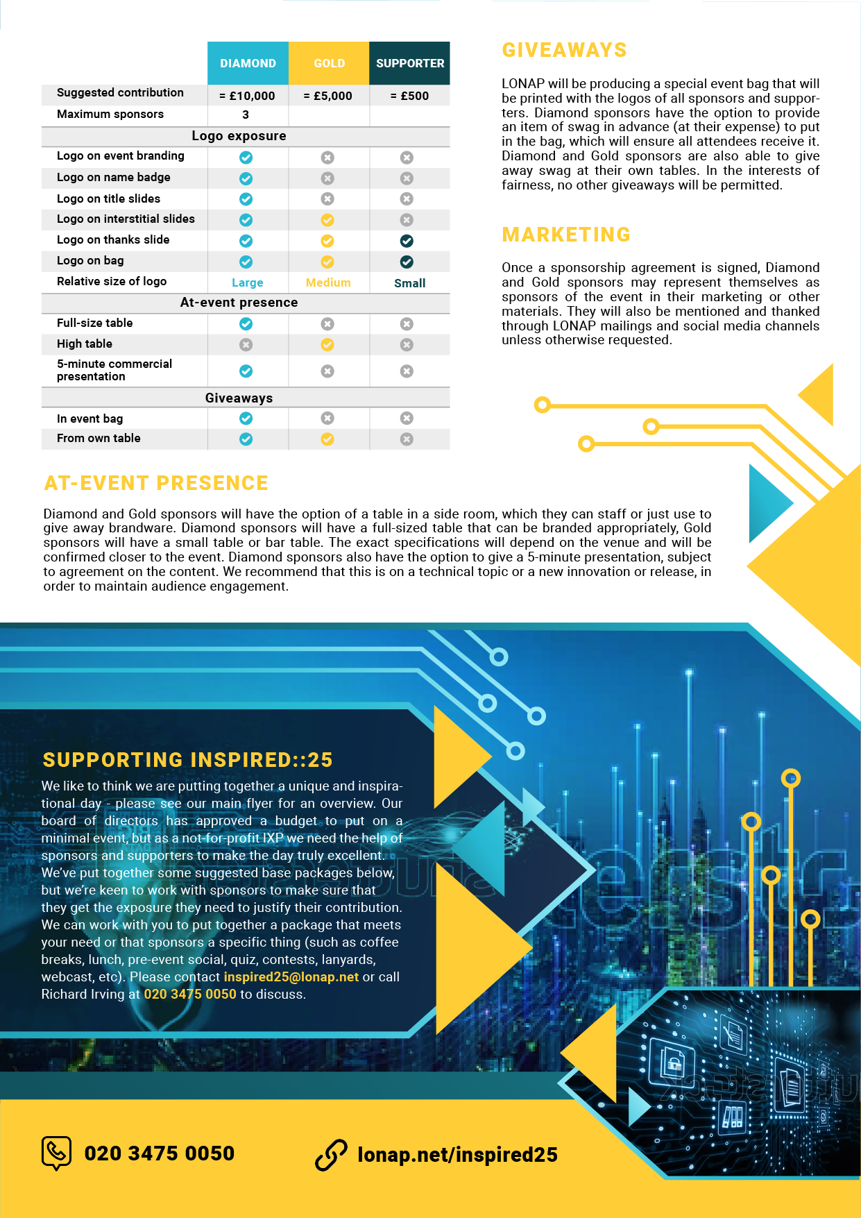 Flyer-Design von Thanh La für dieses Projekt | Design #29265385