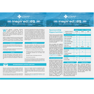 Flyer Design by Design Grind for this project | Design #29158950