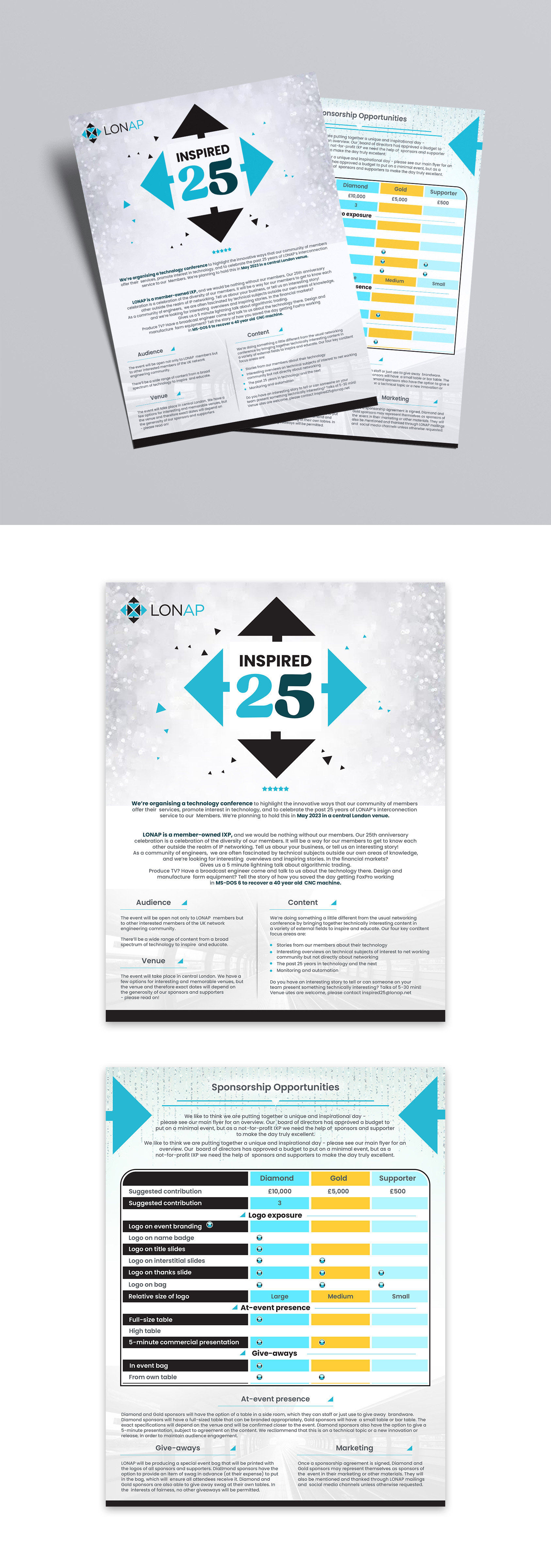 Flyer Design by debdesign for this project | Design #29132611