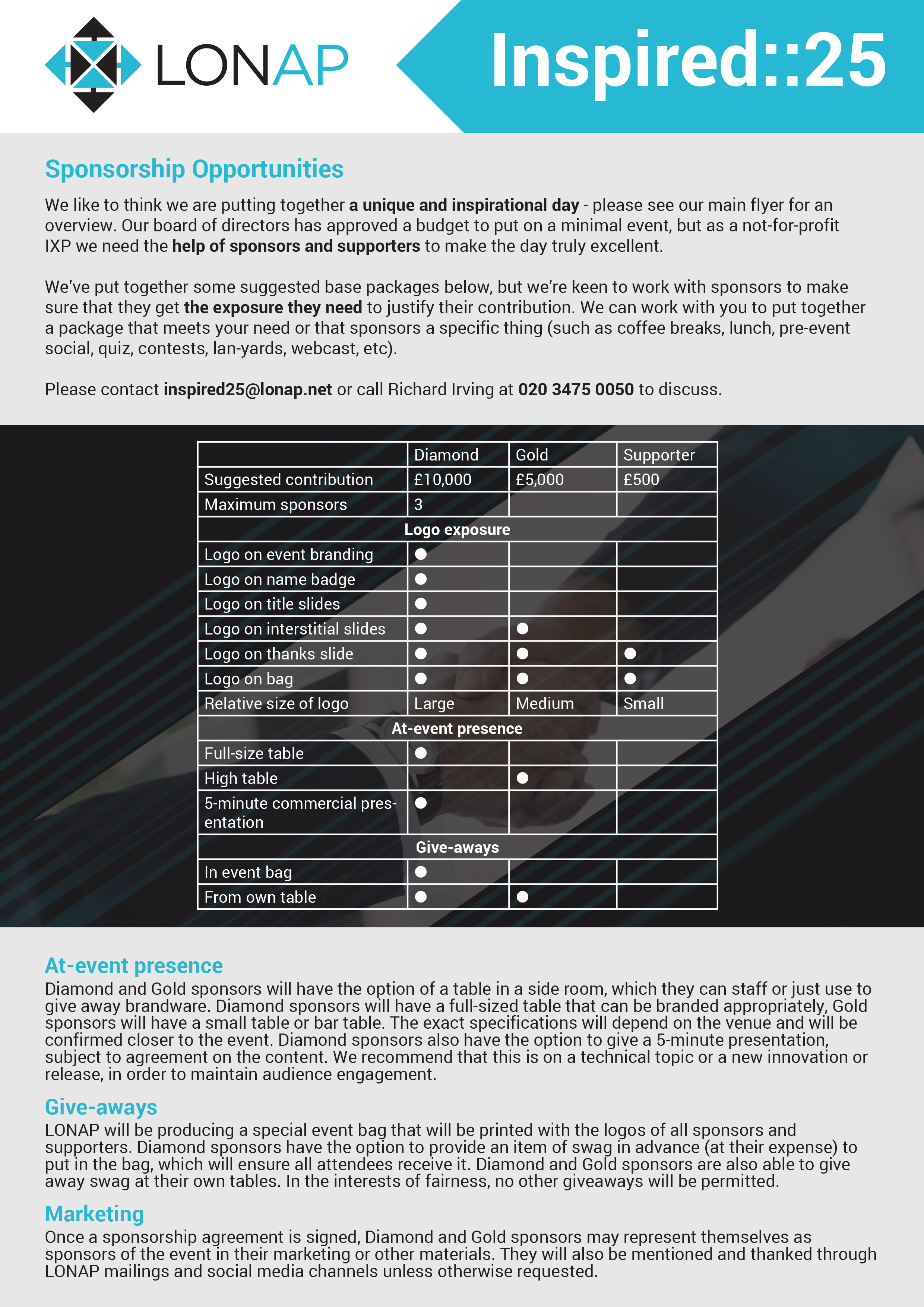 Flyer-Design von Hristo Itchov für dieses Projekt | Design #29132348