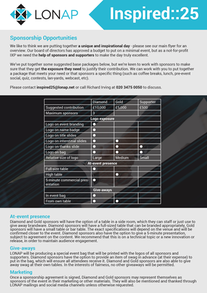 Flyer Design by Hristo Itchov for this project | Design: #29132348