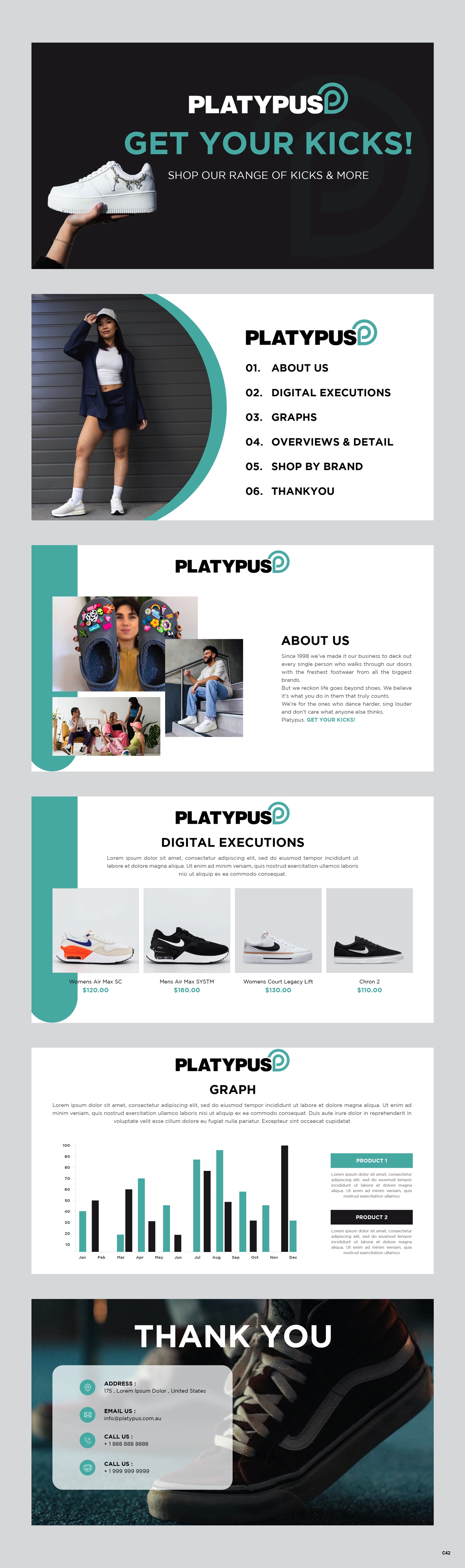 PowerPoint Design by pb for this project | Design #29139140