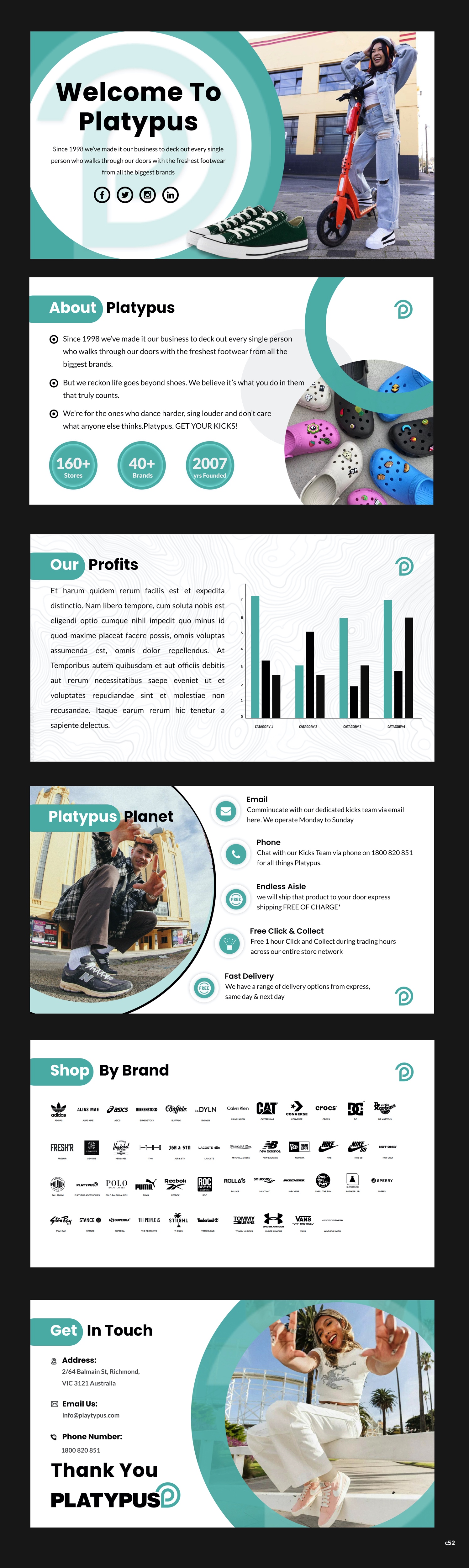 PowerPoint Design by pb for this project | Design #29139153