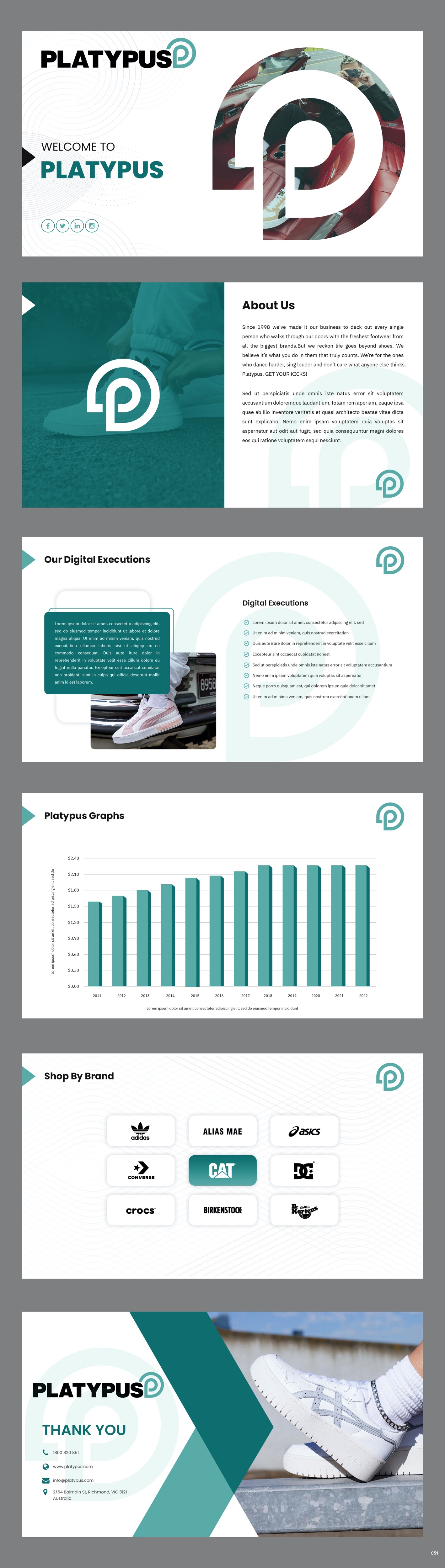 PowerPoint Design by pb for this project | Design #29139155