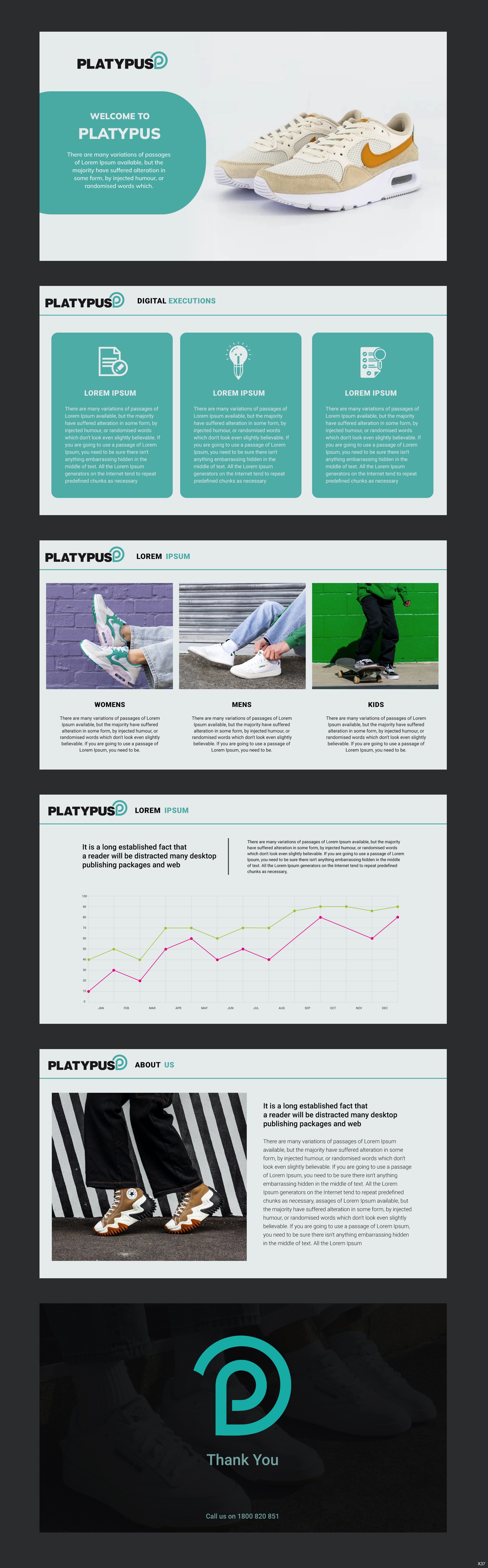PowerPoint Design by pb for this project | Design #29139156