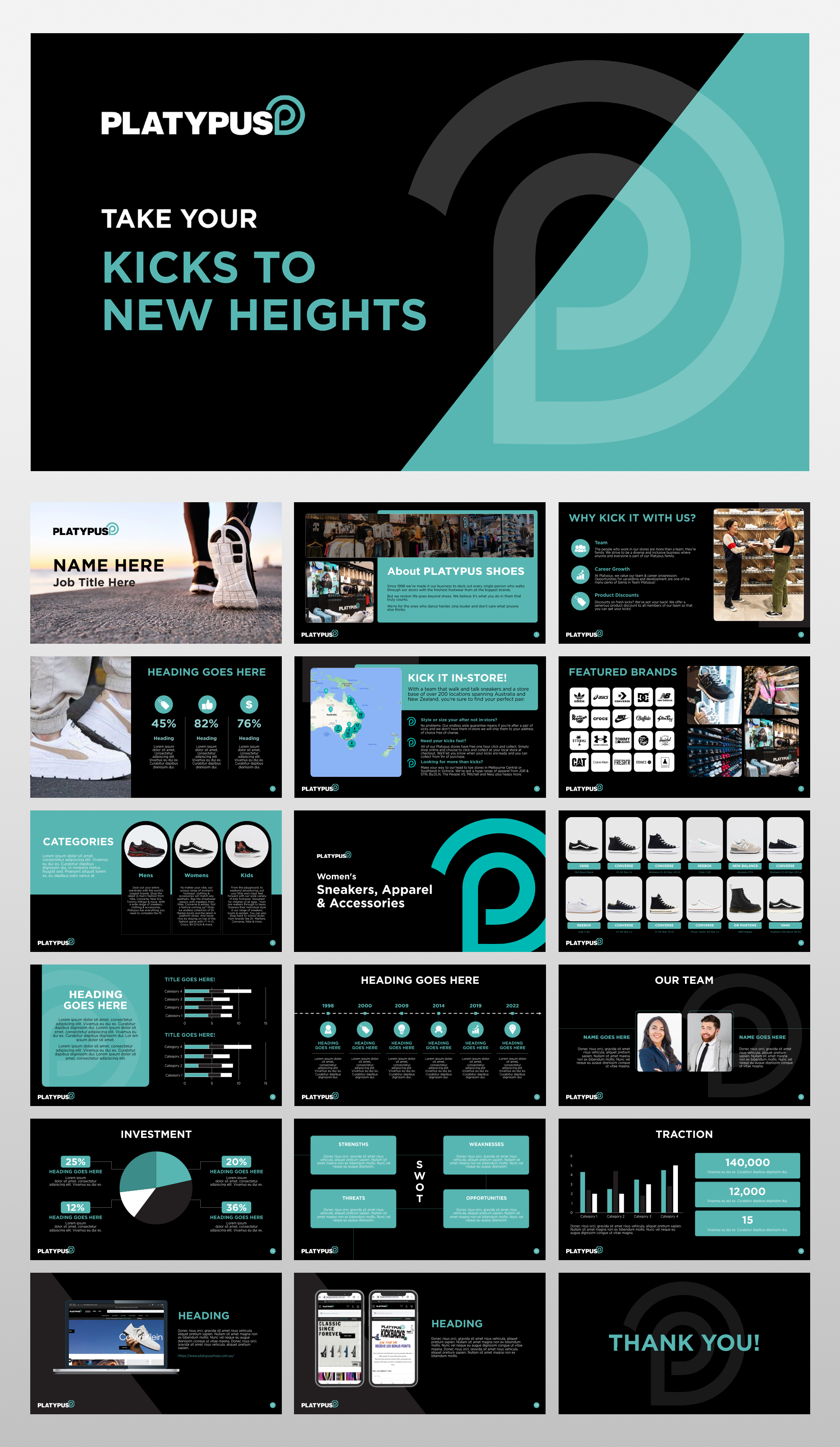 PowerPoint Design by n2presents for this project | Design #29231117