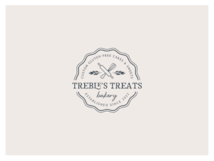 Logo Design by wonderland for this project | Design: #29146553