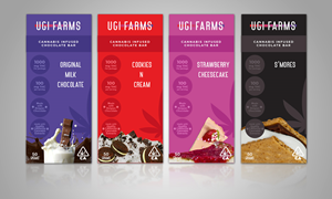 Packaging Design by MNM for this project | Design #29143155