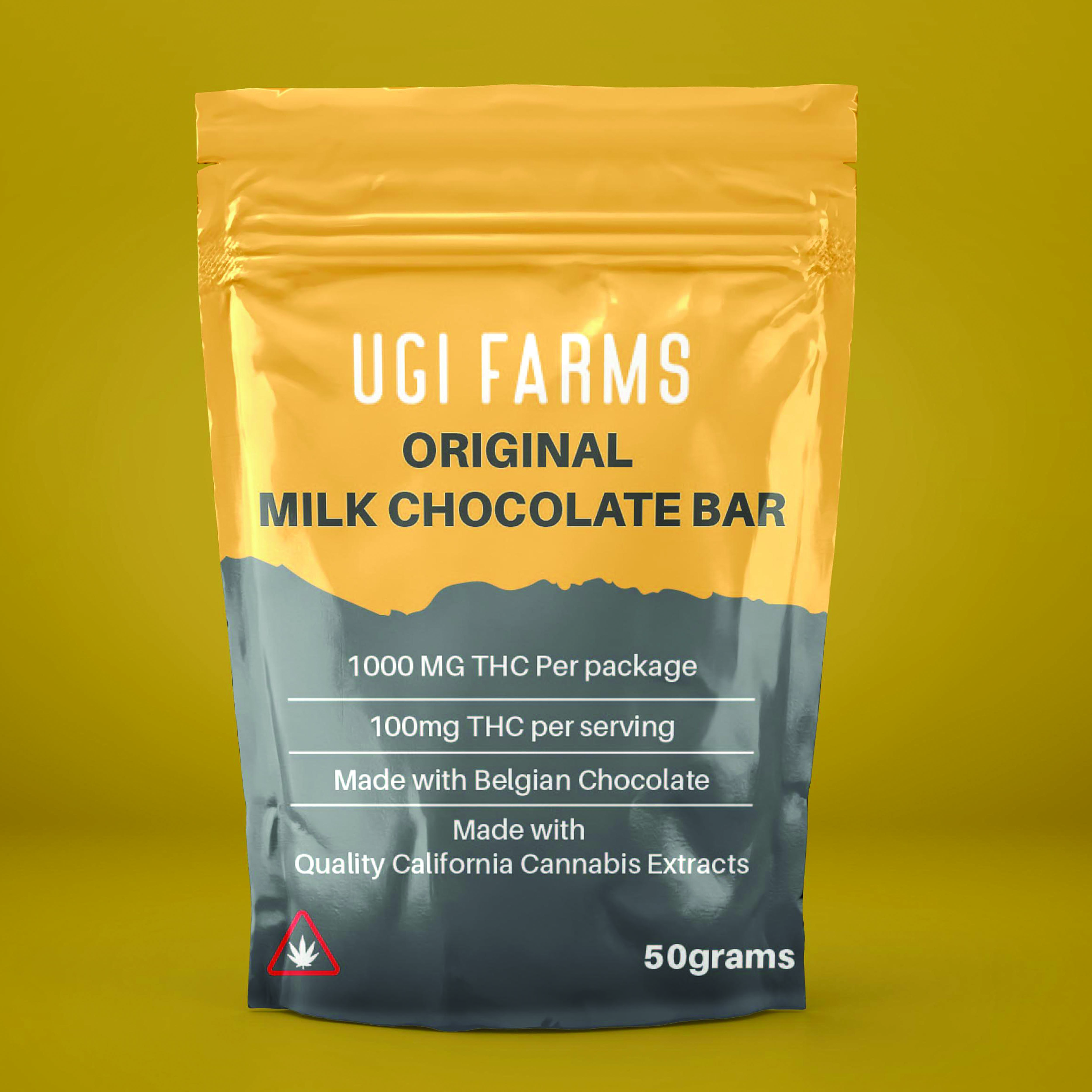 Packaging Design by jeewantha_madu for this project | Design #29157665