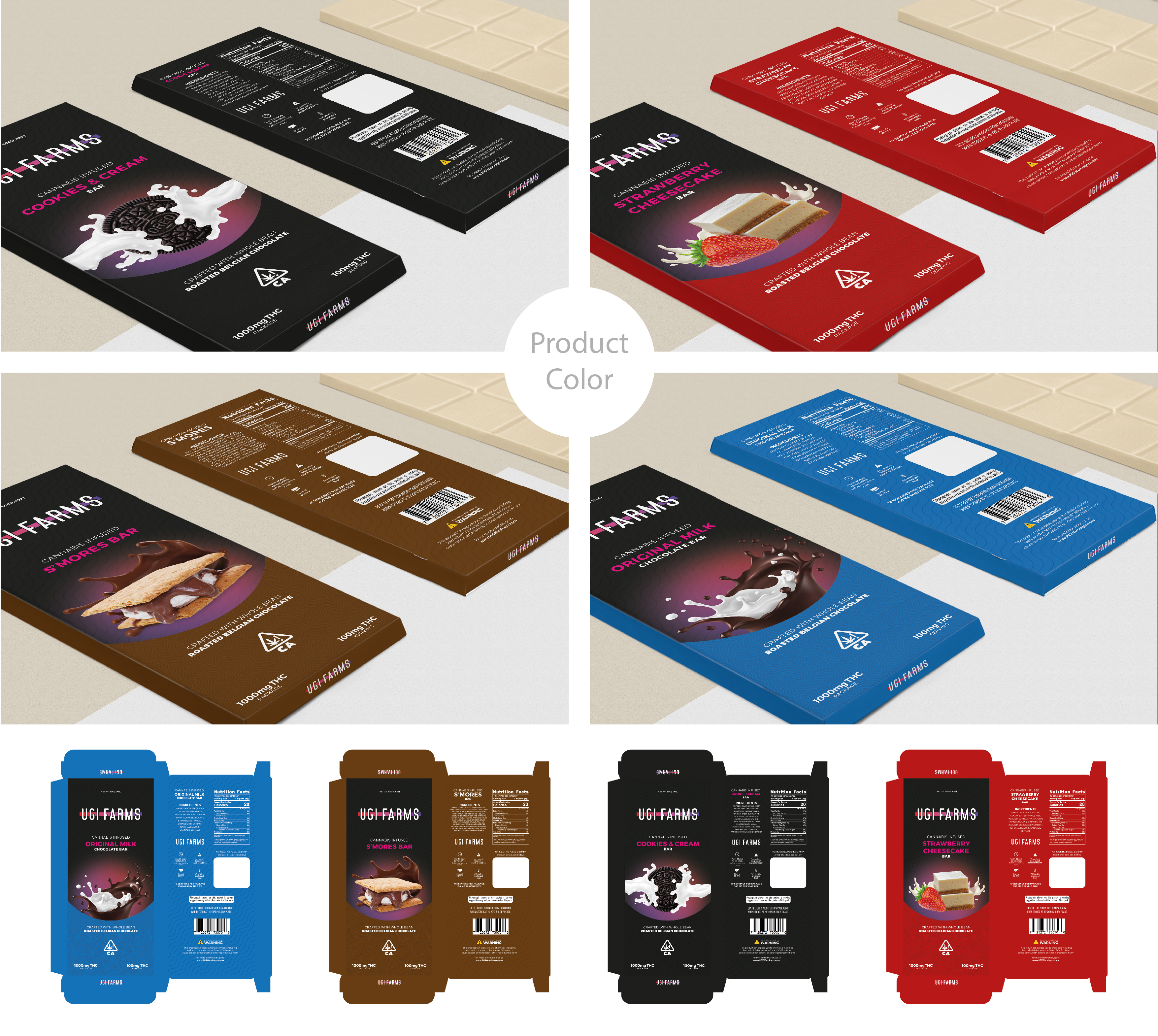 Packaging Design by Divakaran K for this project | Design #29167185