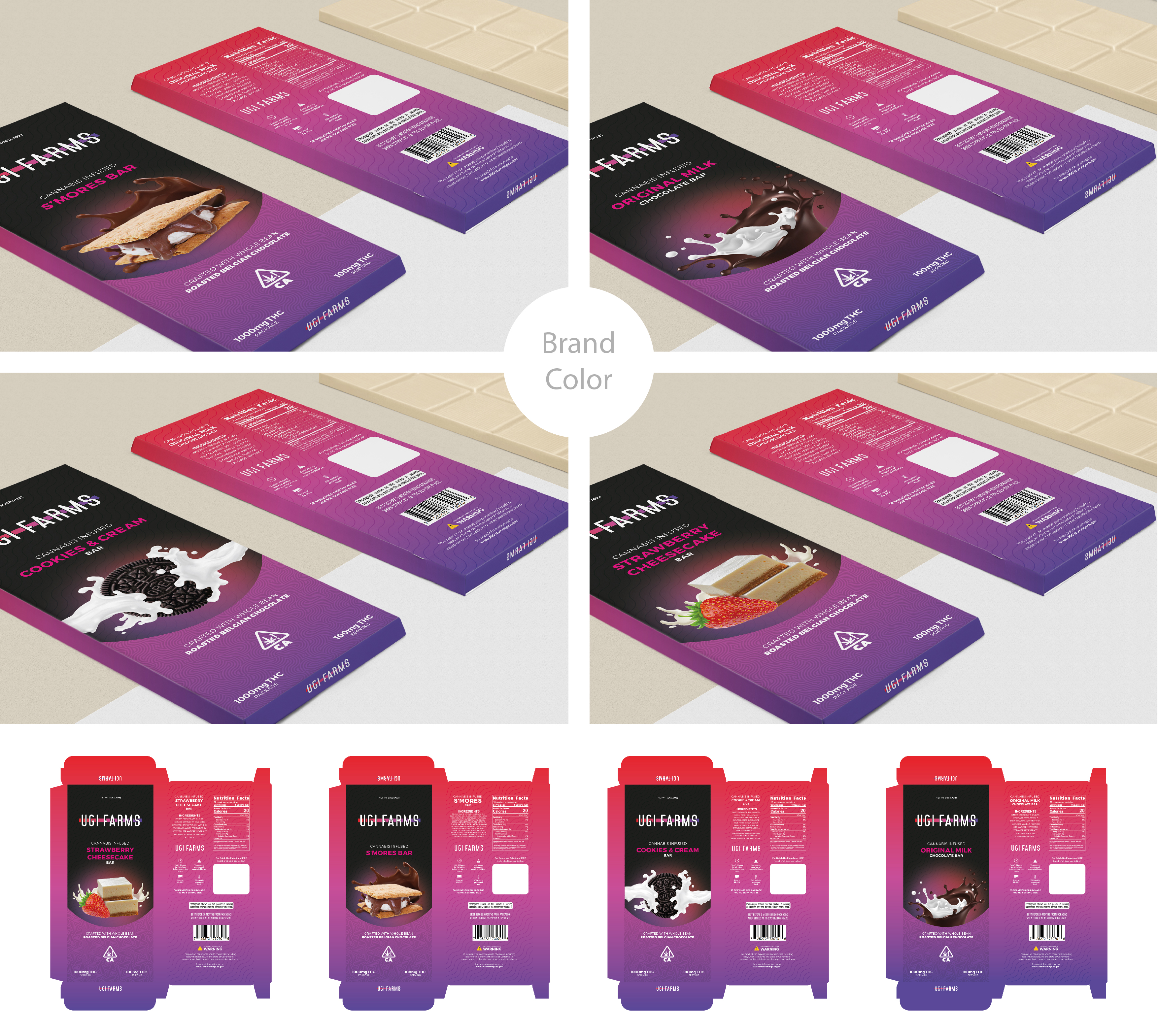 Packaging Design by Divakaran K for this project | Design #29167186