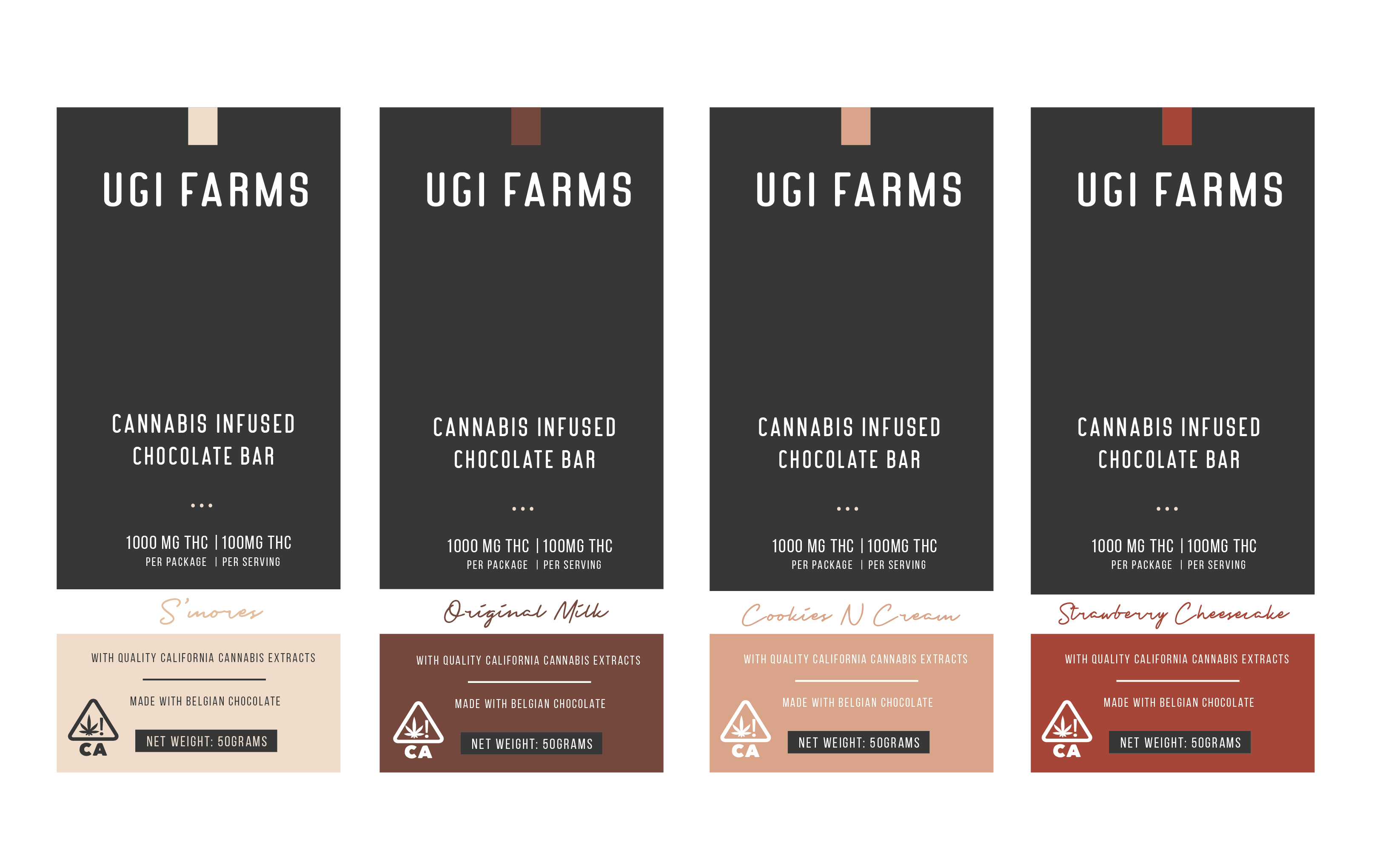 Packaging Design by Krasimira Georgieva for this project | Design #29194751