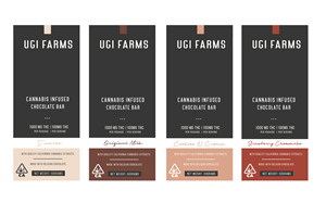 Packaging Design by Krasimira Georgieva for this project | Design: #29194751