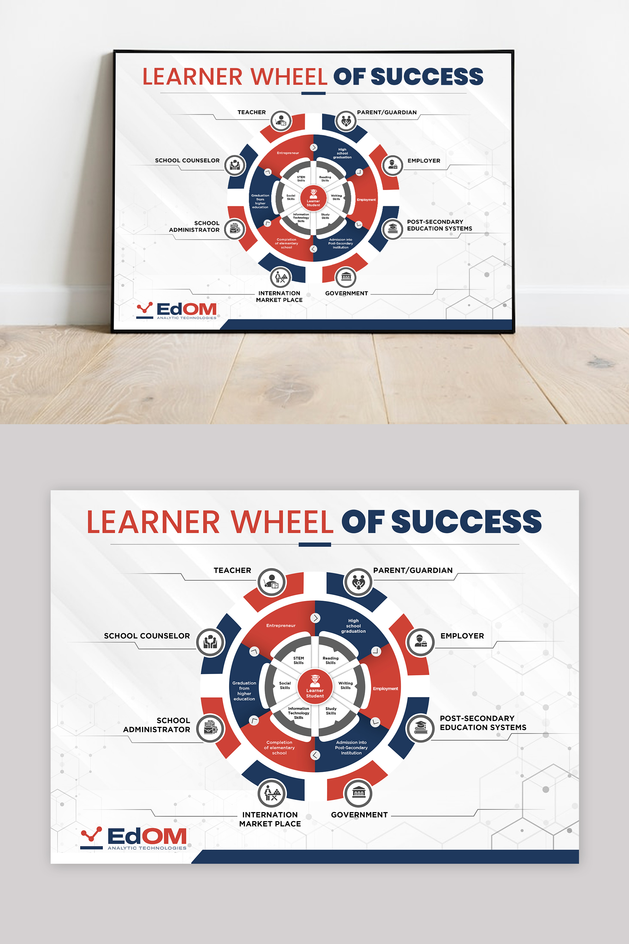 Graphic Design by debdesign for this project | Design #29160096