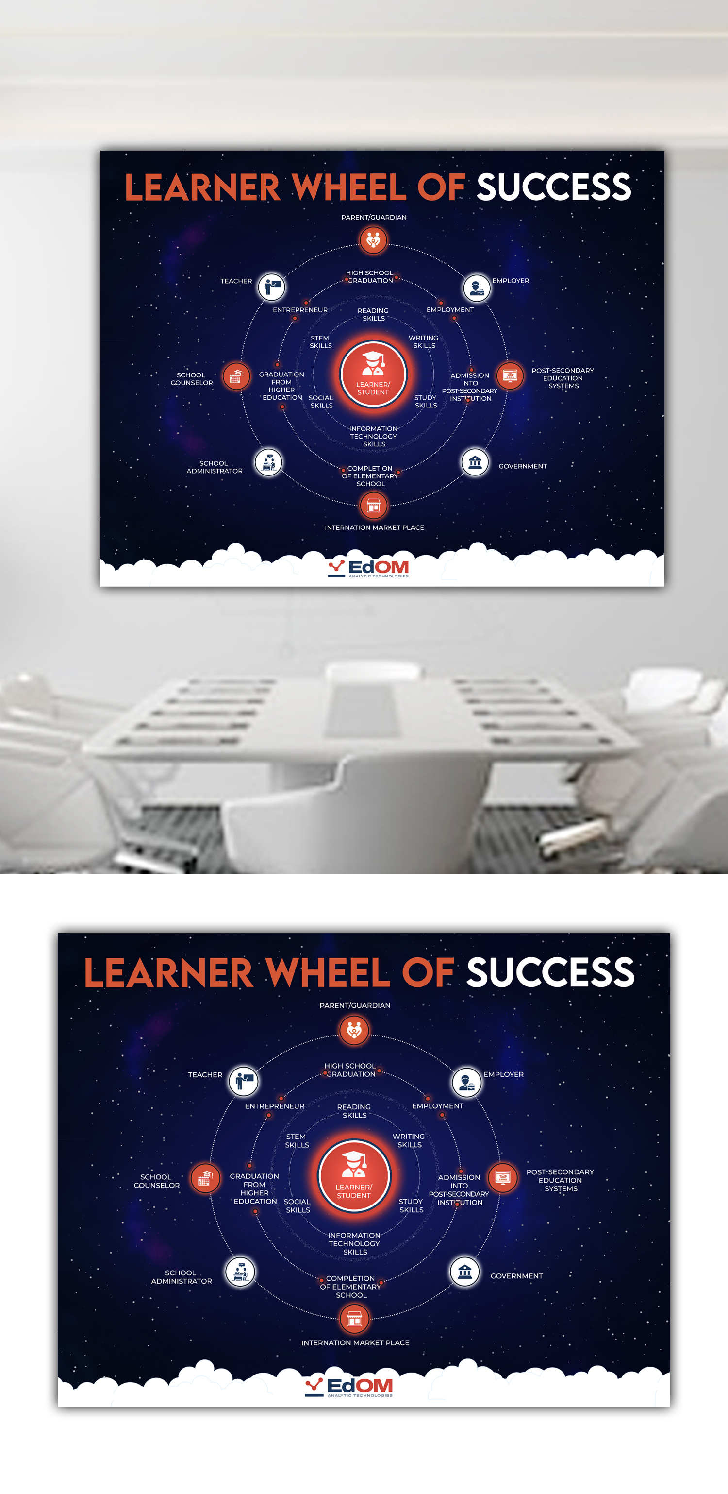 Graphic Design by debdesign for this project | Design #29160183