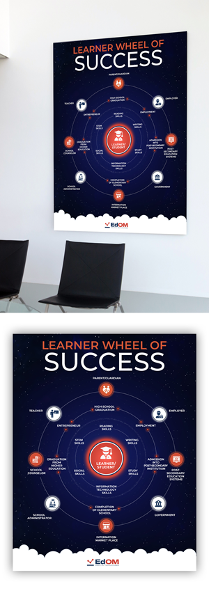 Design Graphique par debdesign pour ce projet | Design : #29160185