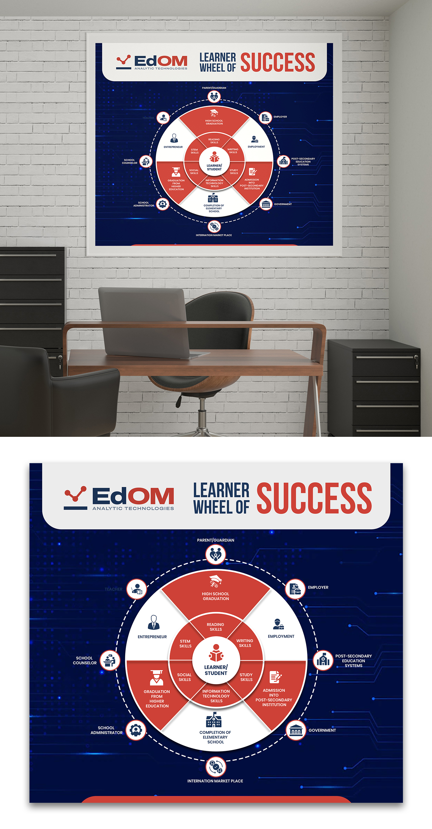 Design Graphique par debdesign pour ce projet | Design #29161066