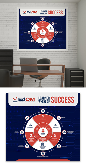 Design Graphique par debdesign pour ce projet | Design : #29161066