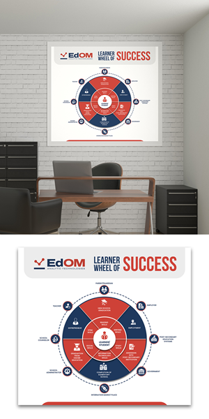 Graphic Design by debdesign