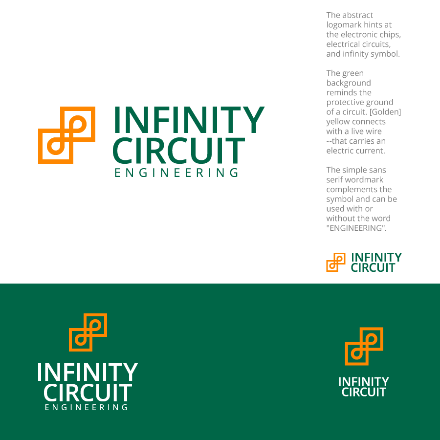 Logo Design by Sunilc for this project | Design #29166052