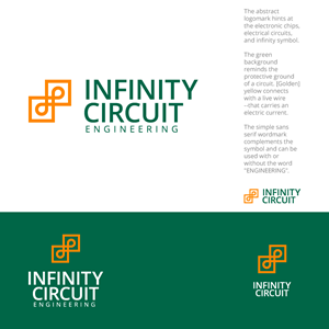 Logo Design by Sunilc for this project | Design: #29166052