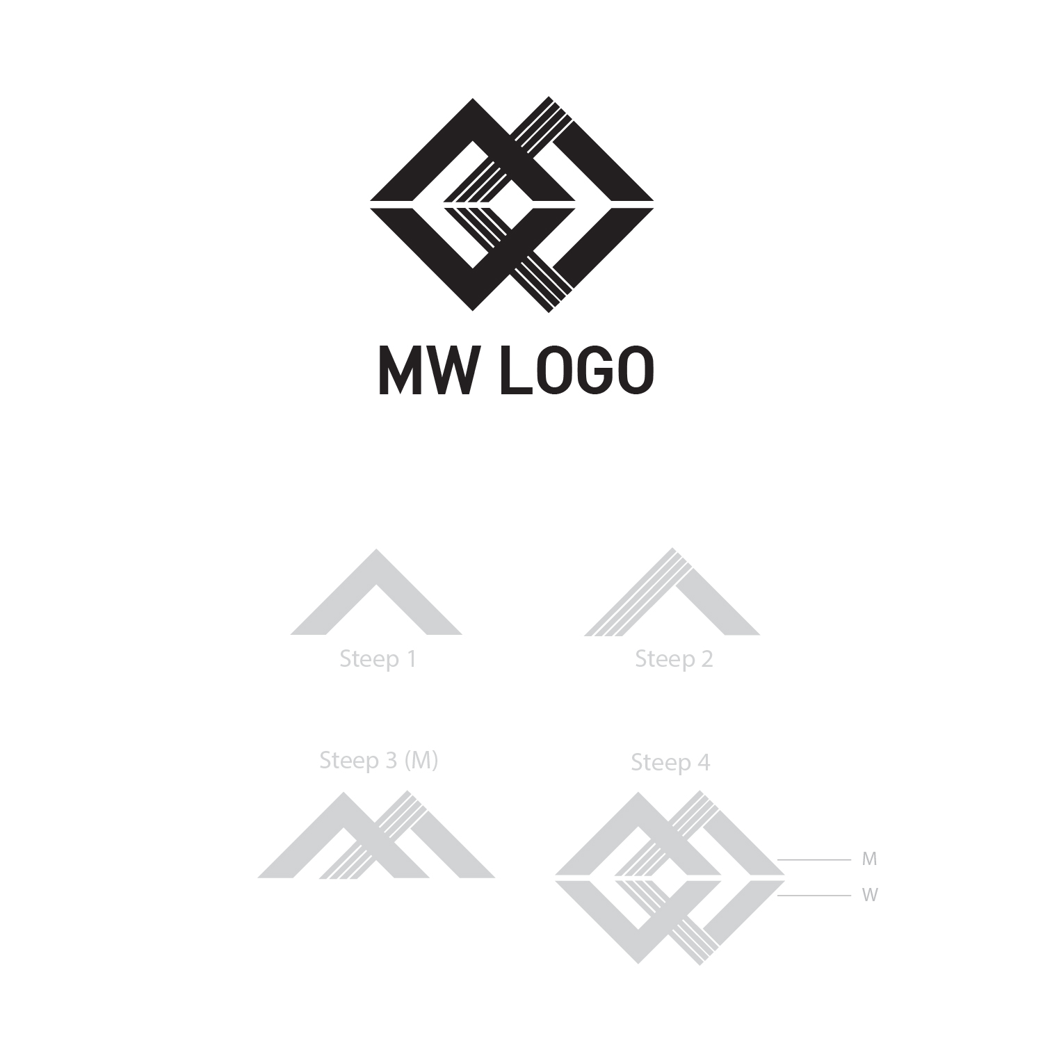 Logo Design by Bullseye Pixel for this project | Design #29144784