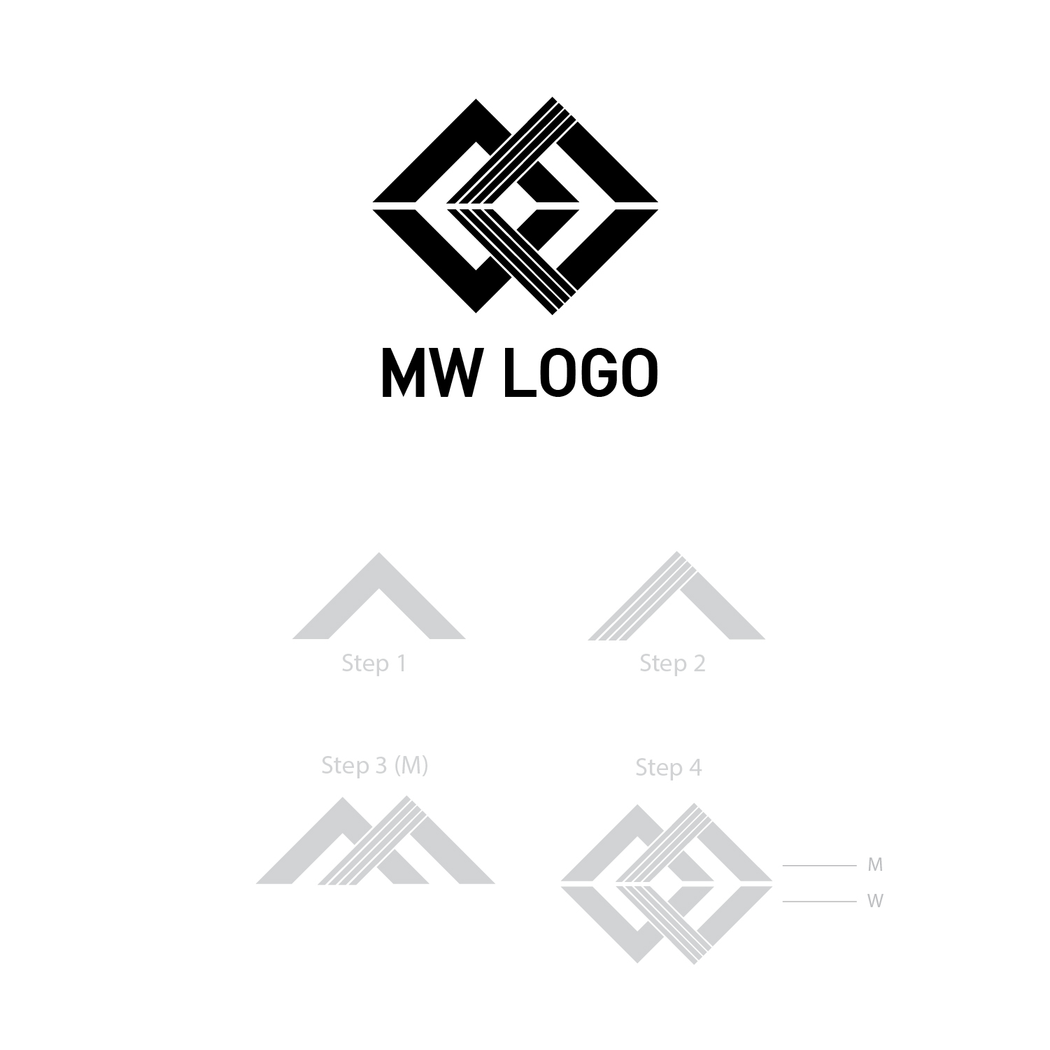 Logo Design by Bullseye Pixel for this project | Design #29144818