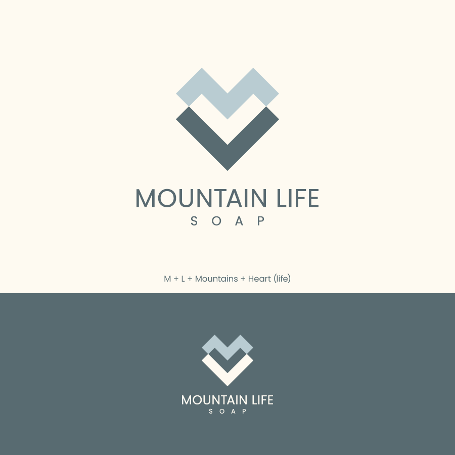 Logo Design by Sunilc for Boardwalk Management Services Inc. | Design #29170608