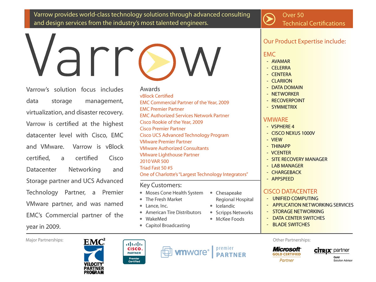 Flyer Design by Brian King for this project | Design #66832