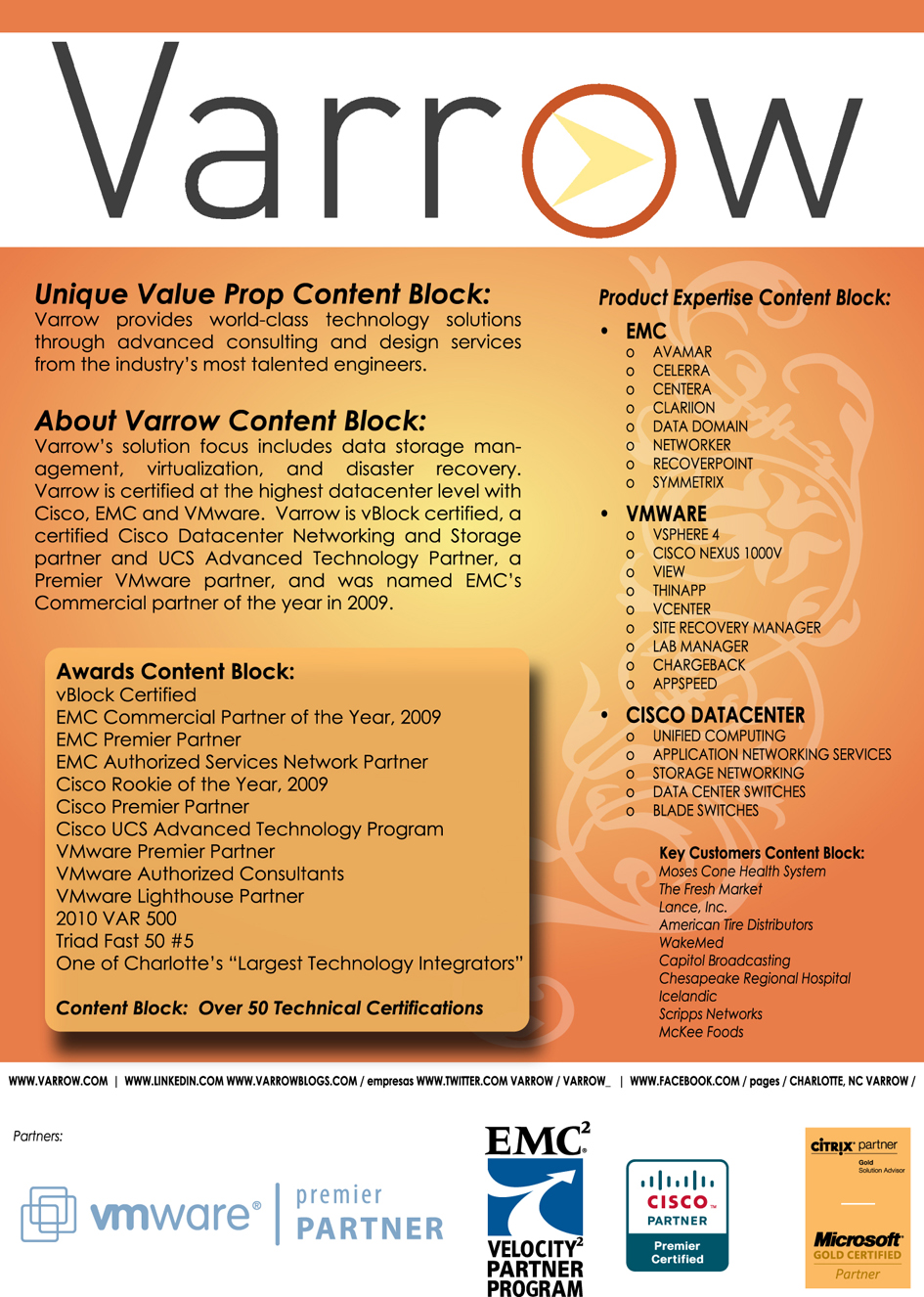 Flyer Design by Cláudia Polónia for this project | Design #66814