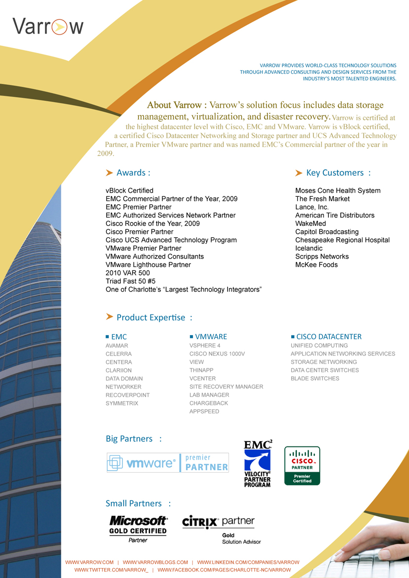 Flyer Design by creative suite for this project | Design #67774