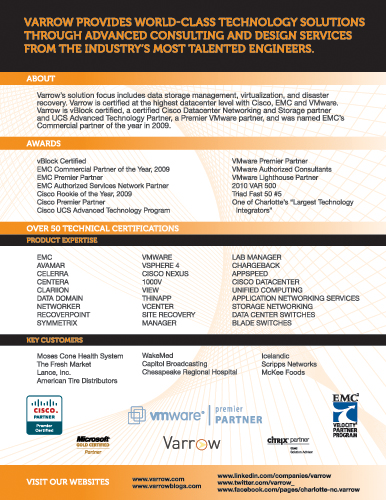 Flyer Design by M.U. Designs for this project | Design #67068