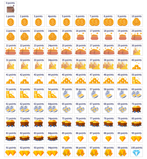 Diseño Gráfico por Elcdtm para Decision Lab | Diseño: #29153702