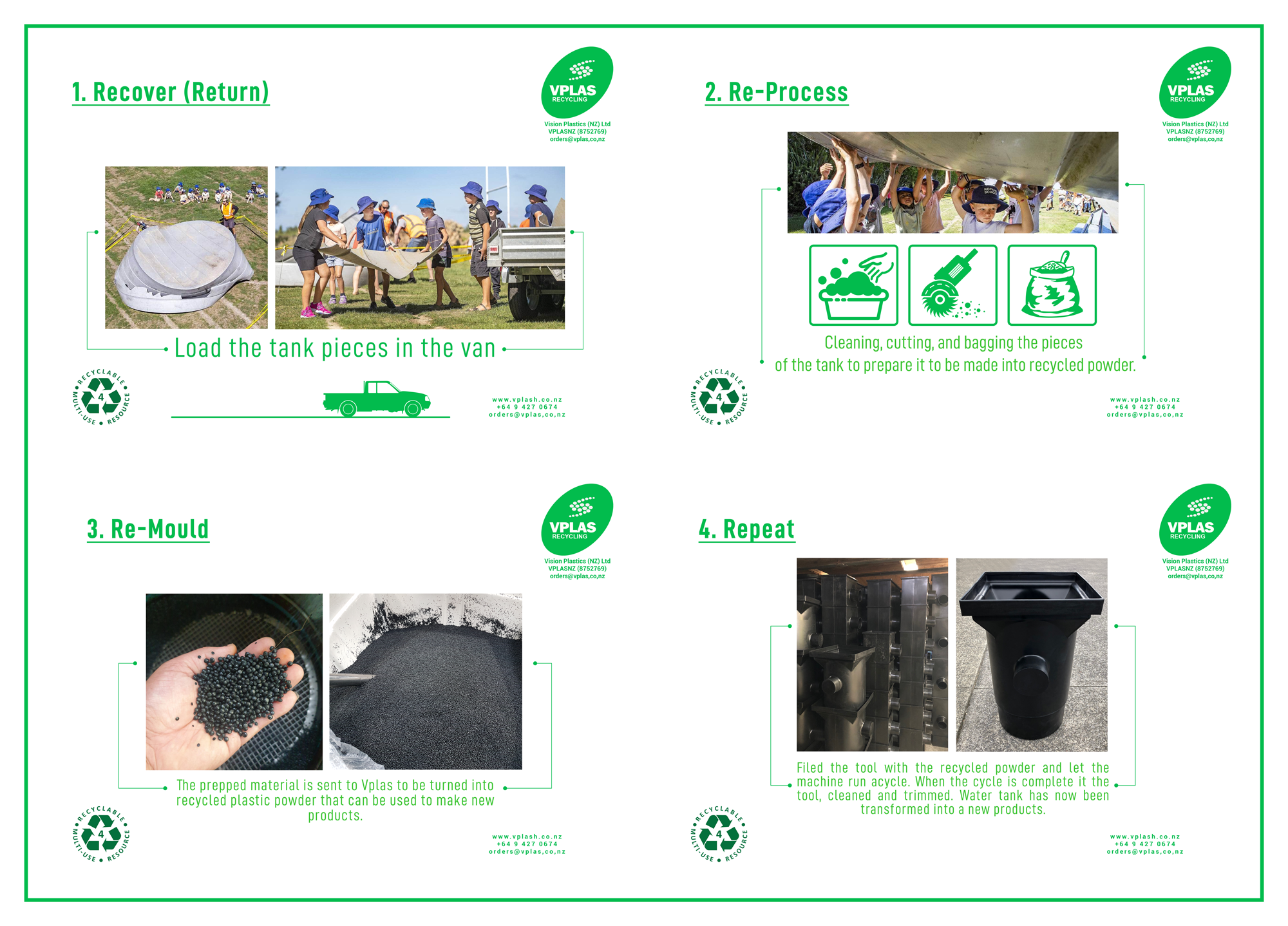 Graphic Design by vectoradics for Vision PLastcis NZ Limited | Design #29158221