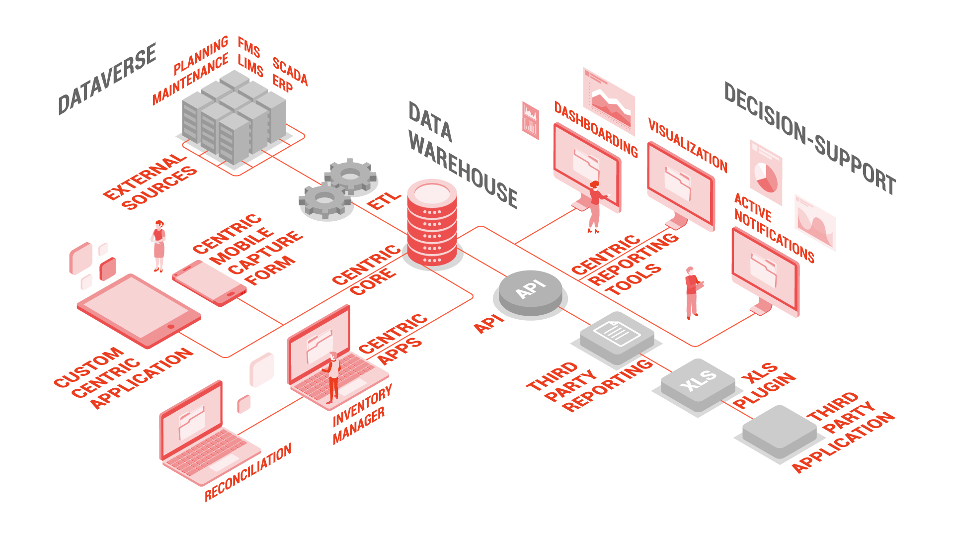 Graphic Design by SimpleDoodle Design Studio for this project | Design #29164710