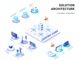 Create a modern 3D / isometric infographic for a software diagram | Diseño Gráfico por dhuruvam