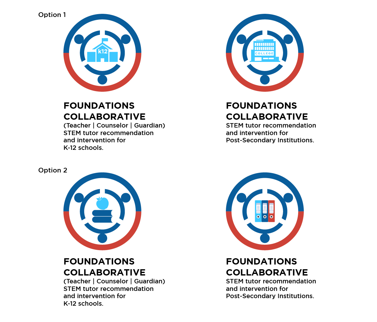 Icon Design by GraphiBoi for this project | Design #29164064