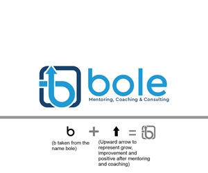 Design de Logo par Thati Designs pour ce projet | Design : #29242268