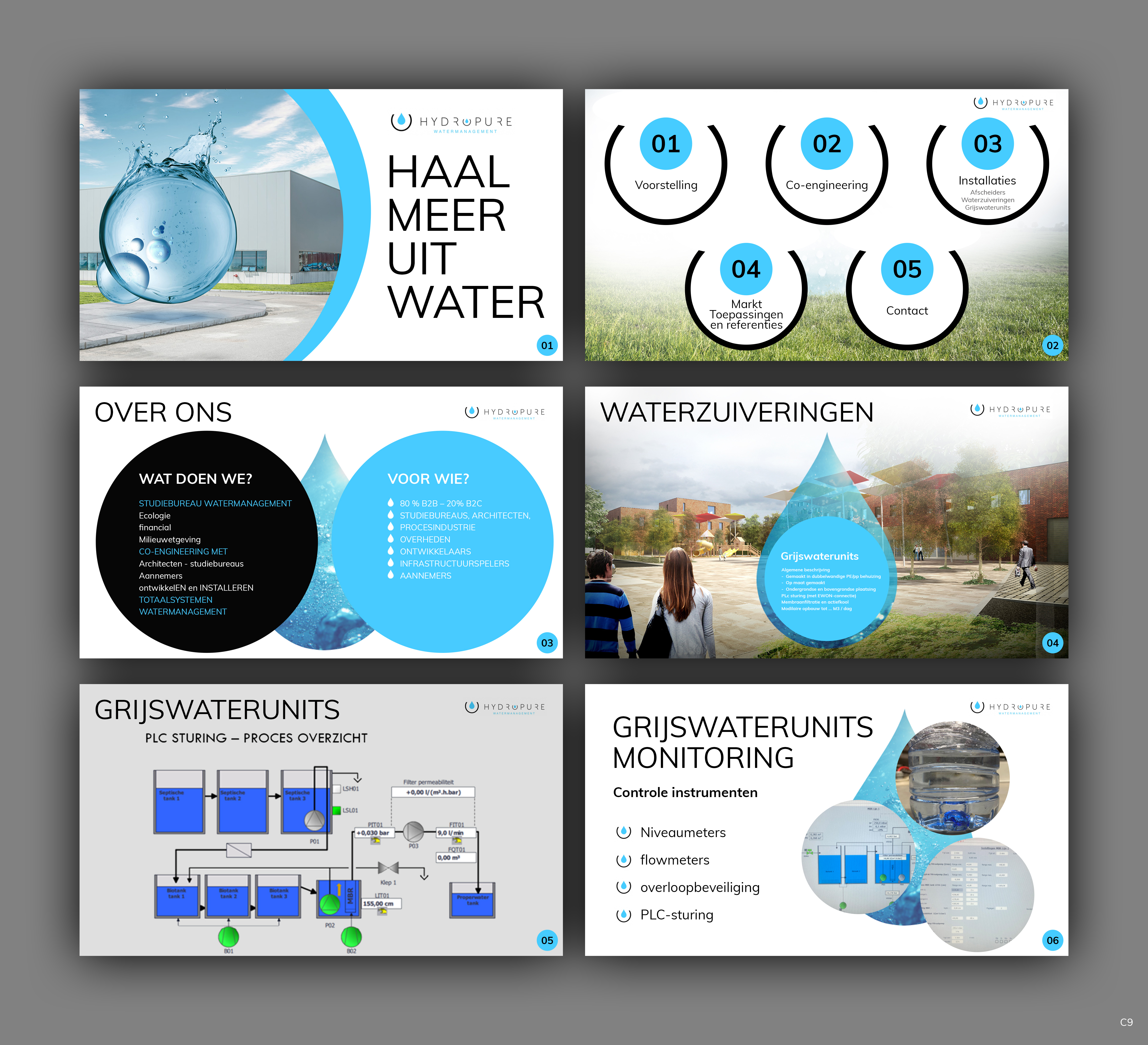 PowerPoint Design by pb for Cappacity BV | Design #29174194
