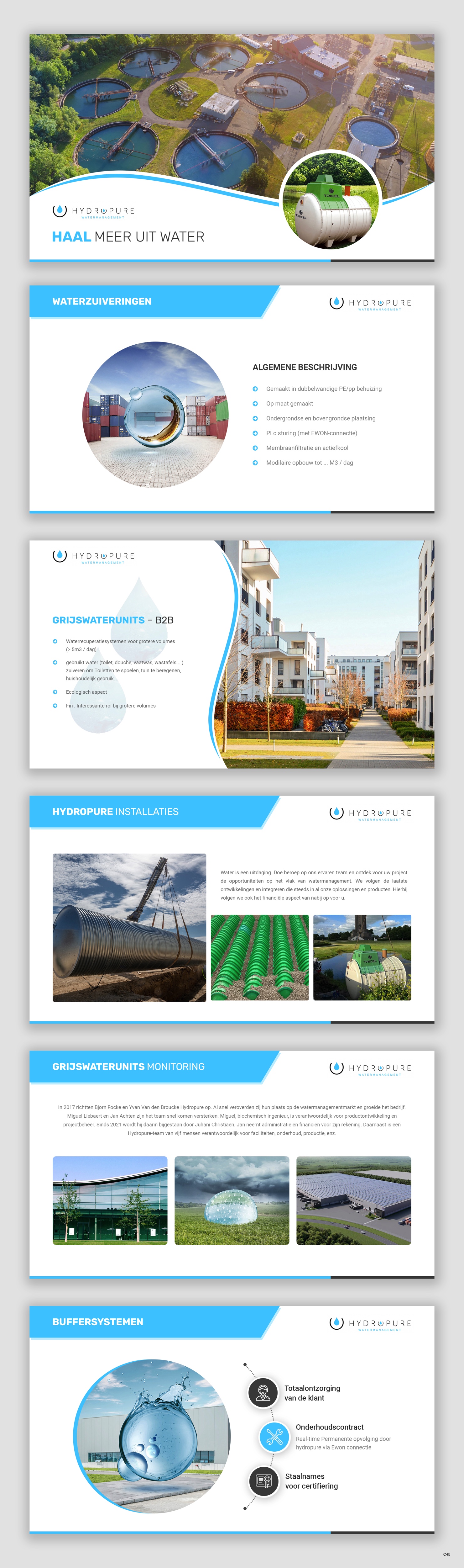 PowerPoint Design by pb for Cappacity BV | Design #29174197