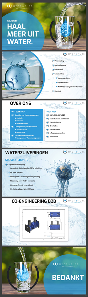PowerPoint Design by pb for Cappacity BV | Design: #29174199